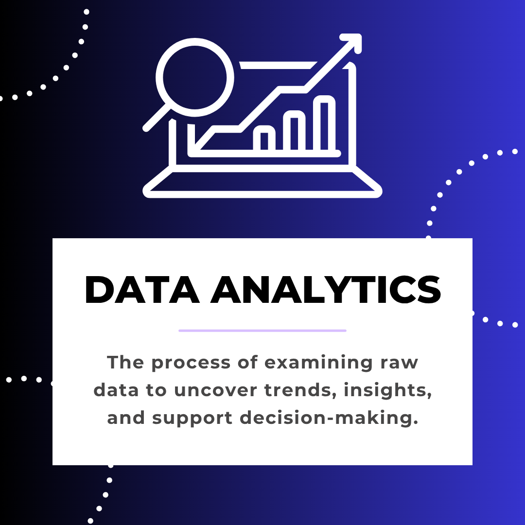 Data Science with Python